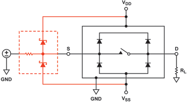 Figure 8. Resistor-diode protection network.